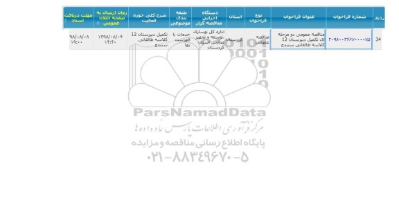 مناقصه عمومی, مناقصه تکمیل دبیرستان 12 کلاسه