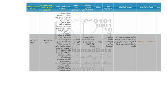 مناقصه عملیات ابنیه ساختمان، کف سازی بتن مسلح...