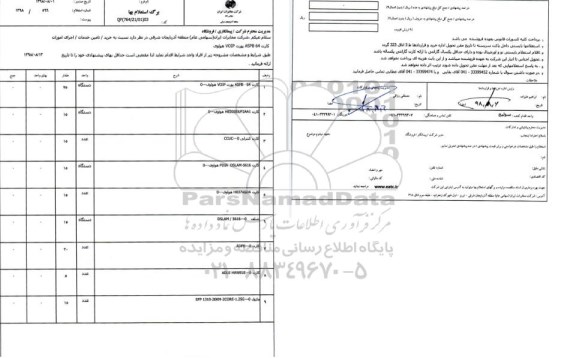 استعلام , استعلام کارت ASB 64 پورت VOIP هواوی