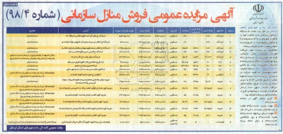 آگهی مزایده مزایده فروش 16 دستگاه منازل سازمانی نوبت دوم