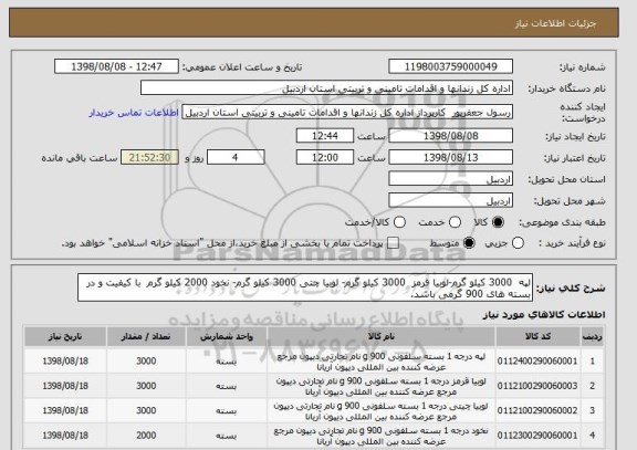 استعلام لپه  3000 کیلو گرم-لوبیا قرمز  3000 کیلو گرم- لوبیا چتی 3000 کیلو گرم- نخود 2000 کیلو گرم  با کیفیت و در بسته های 900 گرمی باشد. 