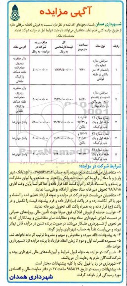 مزایده ،مزایده فروش 5 قطعه سرقفلی مغازه