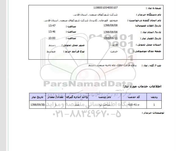 استعلام پروژه مرمت اتاقک چاه ناحیه صنعتی رستم