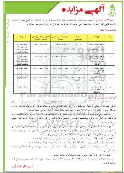 مزایده،مزایده فروش 5 قطعه سرقفلی مغازه