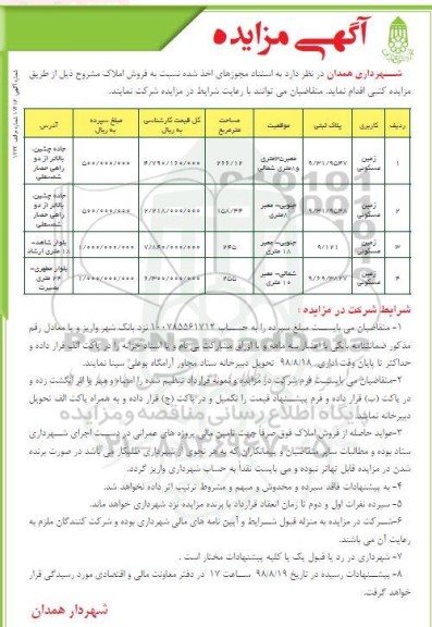 مزایده،مزایده فروش املاک با کاربری زمین مسکونی