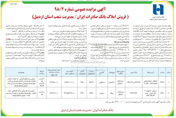 مزایده،مزایده فروش املاک کاربری مسکونی و صنعتی