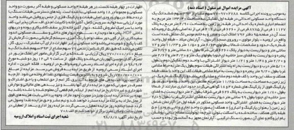 مزایده، مزایده 77 سهم مشاع از 393 سهم یک دستگاه مسکونی 