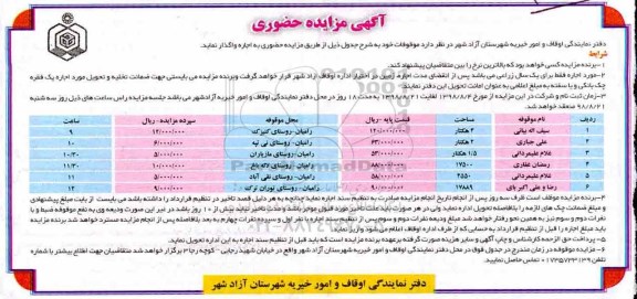 آگهی مزایده حضوری, مزایده اجاره موقوفات