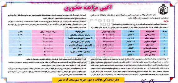 آگهی مزایده حضوری, مزایده اجاره موقوفات