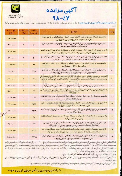 تجدید مزایده، تجدید مزایده ارایه مجوز بهره برداری از فضاهای تجاری و...