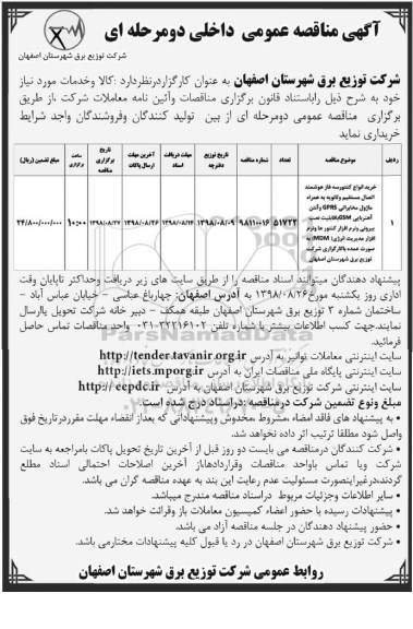مناقصه ، مناقصه خرید انواع کنتور سه فاز هوشمند