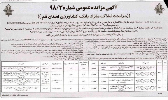 مزایده،مزایده فروش املاک مازاد کاربری مسکونی 