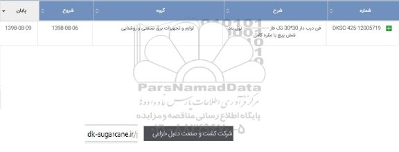 مناقصه , مناقصه فن درب دار 30*30 تک فاز نول بند شش پیچ با مقره کامل 