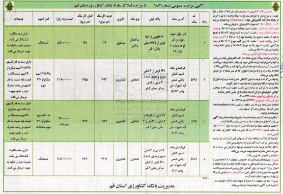 مزایده،مزایده فروش املاک مازاد کاربری مسکونی و کشاورزی