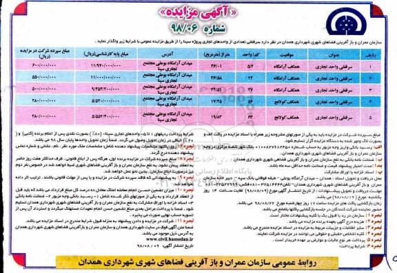 آگهی مزایده, مزایده واگذاری سرقفلی تعدادی از واحدهای تجاری