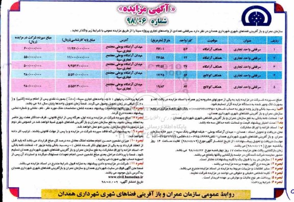 ​آگهی مزایده, مزایده واگذاری سرقفلی تعدادی از واحدهای تجاری 