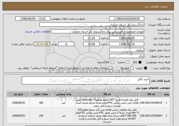 استعلام خرید کابل
