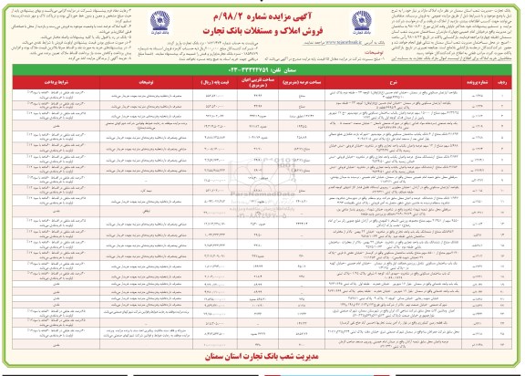 مزایده ،مزایده فروش املاک مازاد کاربری صنعتی