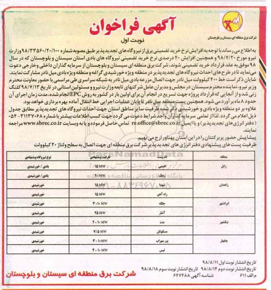 فراخوان, فراخوان طرح های احداث نیروگاه های تجدیدپذیر 