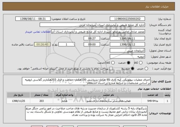 استعلام اجرای عملیات بیولوژیکی کپه کاری 95 هکتار- بذرپاشی 100هکتار- حفاظت و قرق 203هکتاردر گلاسی ارومیه بر اساس مشخصات و شرایط مندرج در اسناد استعلام