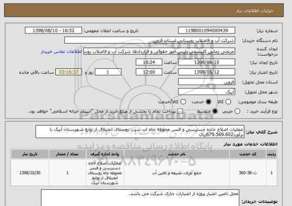استعلام عملیات اصلاح جاده دسترسی و فنس محوطه چاه اب شرب روستای انجیلاق از توابع شهرستان آبیک با برآورد679،569،602ریال 