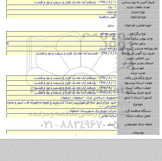 خرید انواع کنتور سه فاز هوشمند اتصال مستقیم و ثانویه به همراه قاب کنتور و ماژول مخابراتی