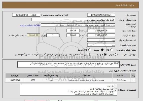 استعلام 1000 مورد بازرسی طرح طاها از بازار سطح استان یزد طبق منطقه بندی اعلامی از طرف اداره کل
