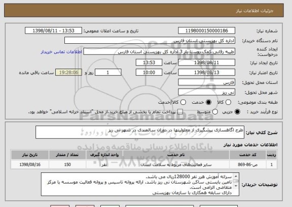 استعلام طرح اگاهسازی پیشگیری از معلولیتها در دوران سالمندی در شهر نی ریز
