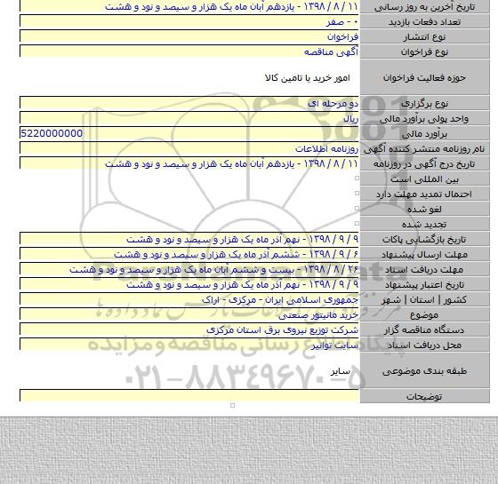 خرید مانیتور صنعتی