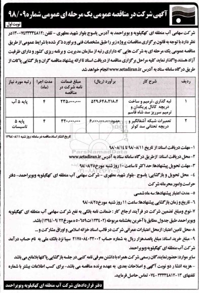 مناقصه عمومی, مناقصه لبه گذاری، ترمیم و ساخت دریچه کانال پریکدان... 