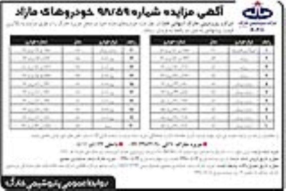 مزایده، مزایده فروش خودروهای مازاد