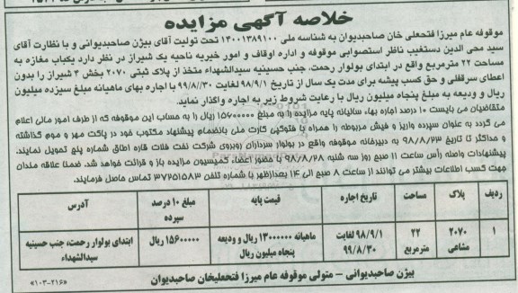 مزایده، خلاصه مزایده اجاره مغازه