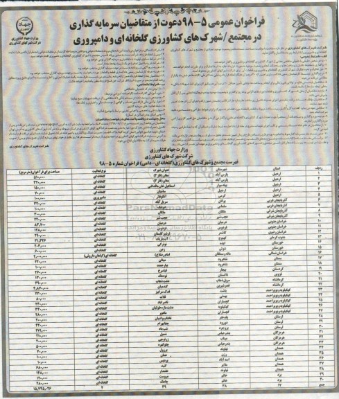 فراخوان ، فراخوان واگذاری مجتمع و شهرک های کشاورزی گلخانه ای و دامپروری 