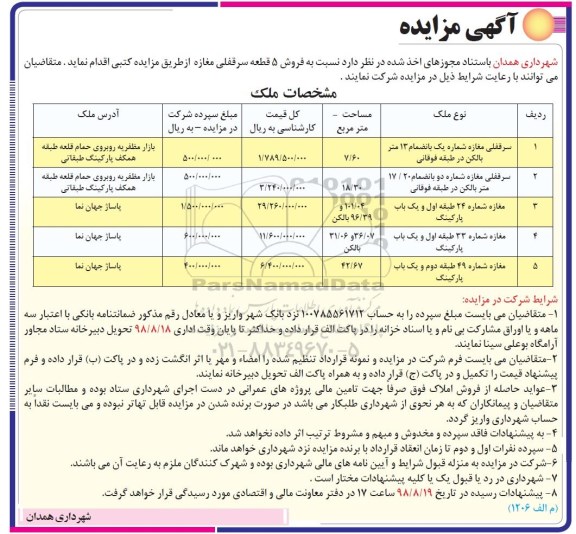 مزایده،مزایده فروش 5 قطعه سرقفلی مغازه