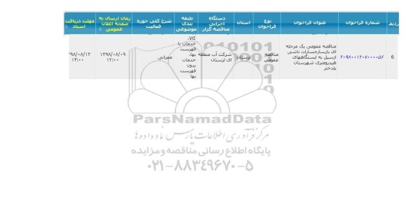 مناقصه, مناقصه بازساز خسارات ناشی از سیل