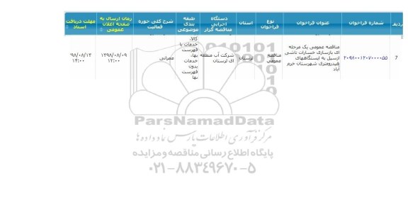مناقصه, مناقصه بازساز خسارات ناشی از سیل