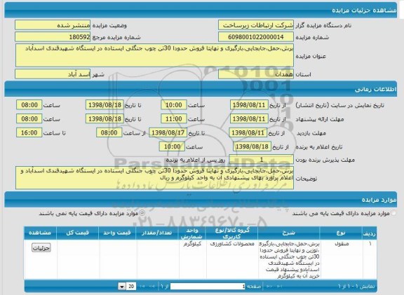 مزایده برش ، حمل، جابجایی، بارگیری و نهایتا فروش حدود 30 تن چوب جنگلی