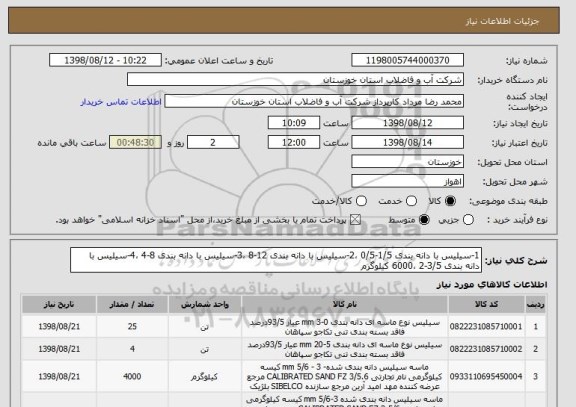استعلام 1-سیلیس با دانه بندی 1/5-0/5 ،2-سیلیس با دانه بندی 12-8 ،3-سیلیس با دانه بندی 8-4 ،4-سیلیس با دانه بندی 3/5-2 ،6000 کیلوگرم