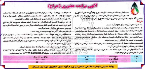 مزایده، مزایده فروش دو دستگاه ماشین