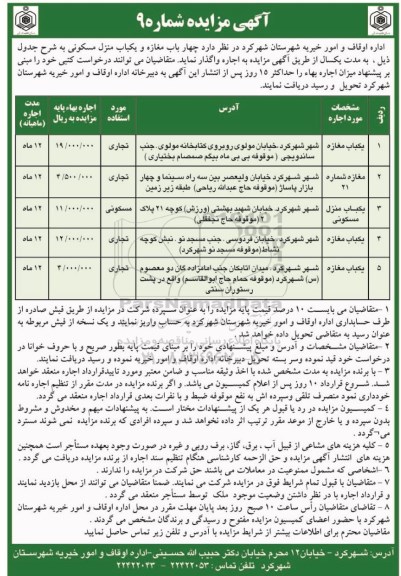 مزایده , مزایده اجاره چهار باب مغازه و یک باب منزل مسکونی