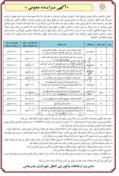 مزایده, مزایده واگذاری تعدادی از غرف موجود در بازارچه 