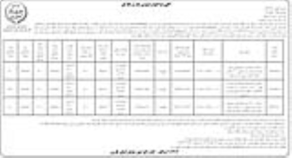 مناقصه عمومی, مناقصه احداث 2870 متر شبکه هوایی فشار متوسط و ... - نوبت دوم 