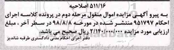 مزایده،مزایده یک دستگاه سواری نیسان ماکسیما 