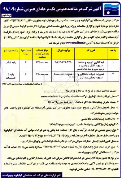 مناقصه عمومی, مناقصه لبه گذاری، ترمیم و ساخت دریچه کانال پریکدان...  نوبت دوم