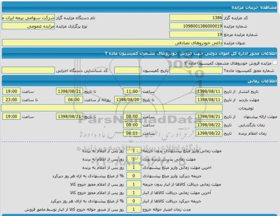 مزایده، مزایده داغی خودروهای تصادفی 