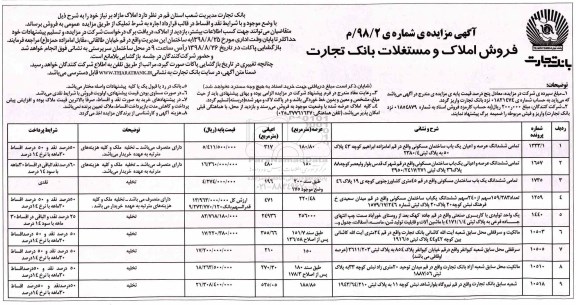 مزایده مزایده فروش املاک و مستغلات