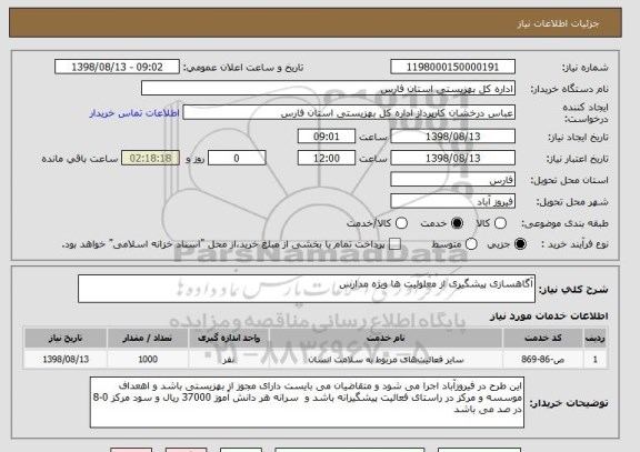 استعلام آگاهسازی پیشگیری از معلولیت ها ویژه مدارس