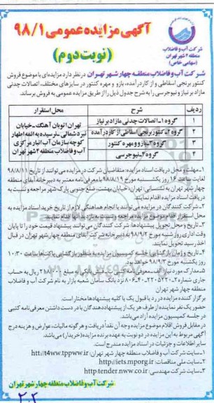 مزایده عمومی, مزایده فروش کنتور برنجی اسقاطی و از کاردرآمده و ...نوبت دوم 