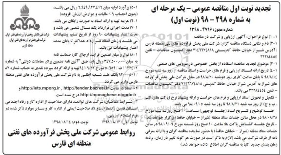تجدید مناقصه , مناقصه استفاده از بخش خصوصی در سرویس های صنعتی