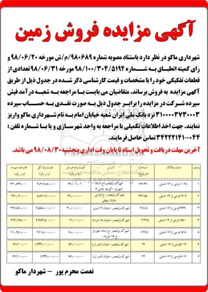 مزایده مزایده فروش زمین 